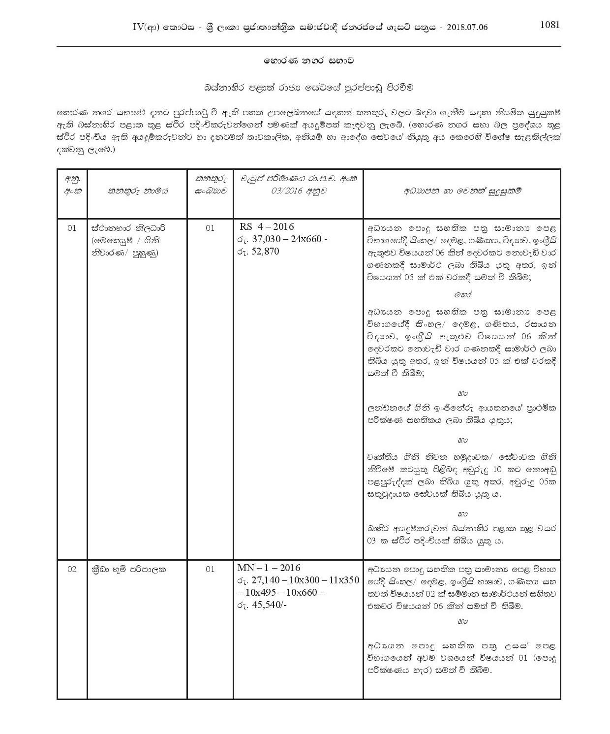 Station Officer, Playground Supervisor, Health Supervisor, Office Assistant, Watchman, Health Labourer - Horana Urban Council